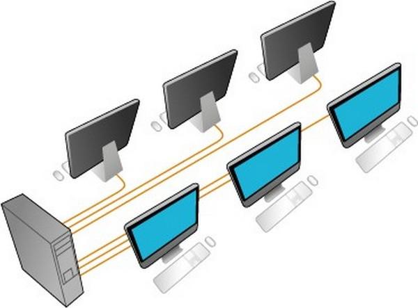 lxc-desktop с несколькими рабочими местами
